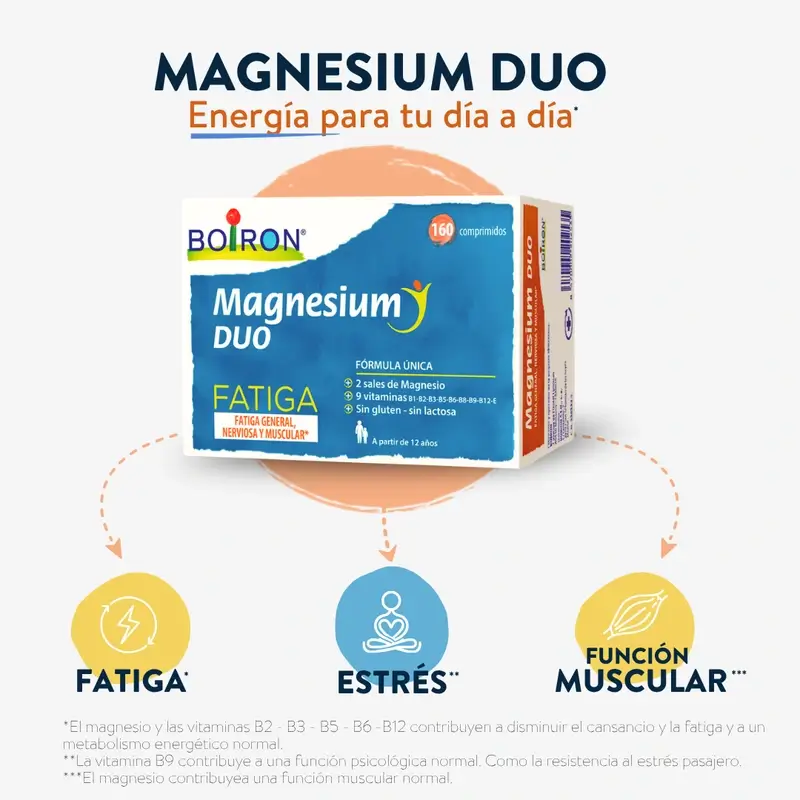 Boiron Magnesium Duo Fatiga, 160 Comprimidos