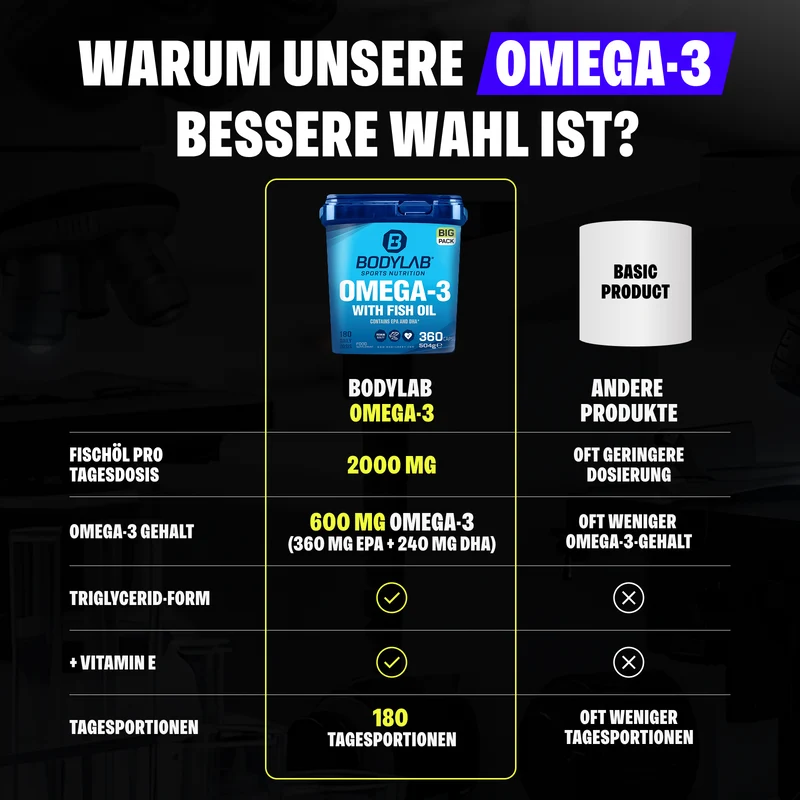 BIG PACK Omega-3 (360 capsules)