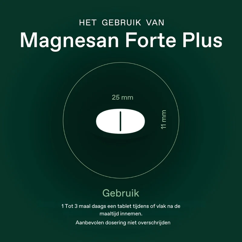 Bonusan Magnesan forte plus
