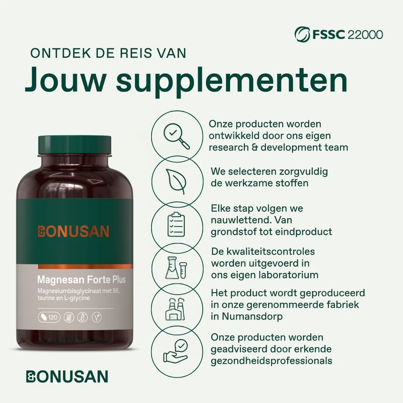 Bonusan Magnesan forte plus