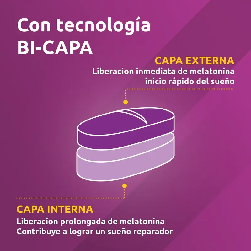 Supradyn Supradyn Sueño Forte+ , 60 comprimidos
