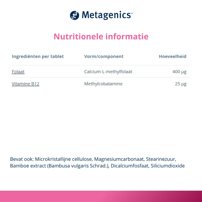 Metagenics Folanatal 84 tabletten