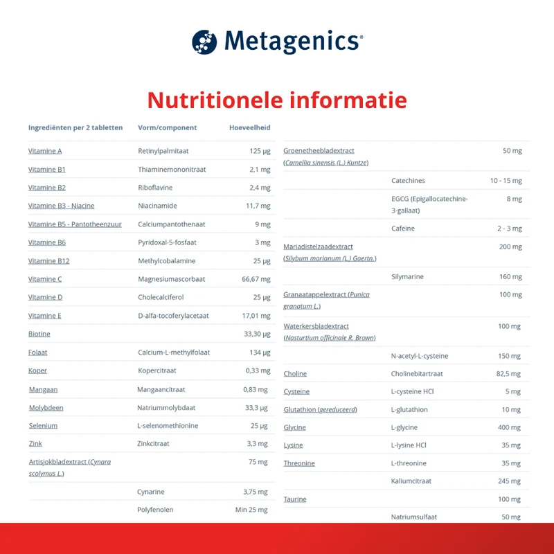 Metagenics Metaclear NOA NFD 60 tabletten