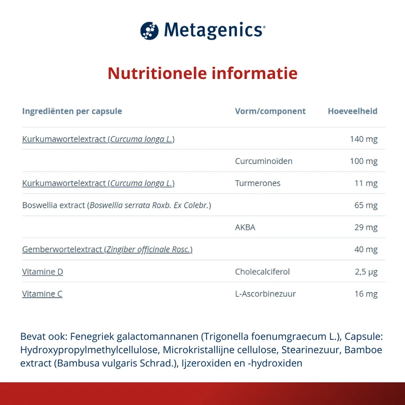 Metagenics Curcudyn forte 180 capsules