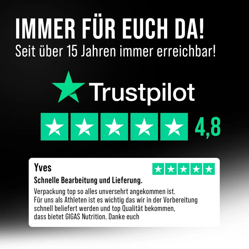Q10 Kapseln