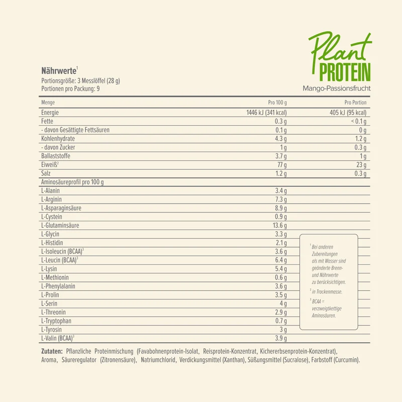 Plant Protein