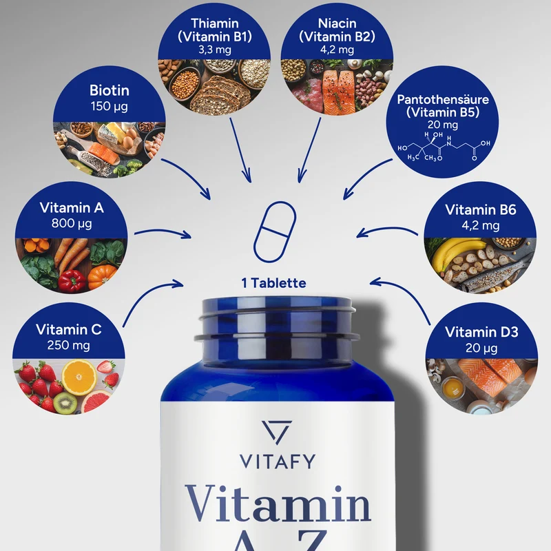 Vitamine A-Z (90 Tabletten)