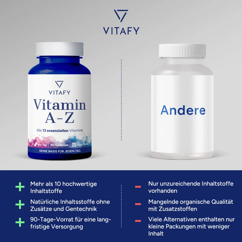 Vitamine A-Z (90 Tabletten)