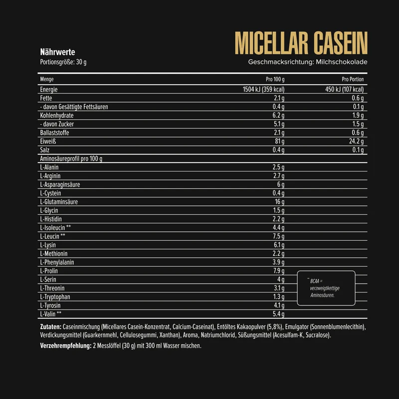 Micellar Casein