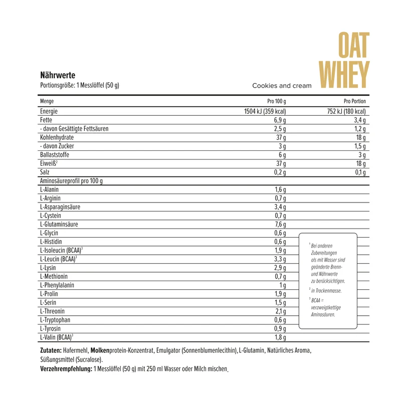 Oat Whey