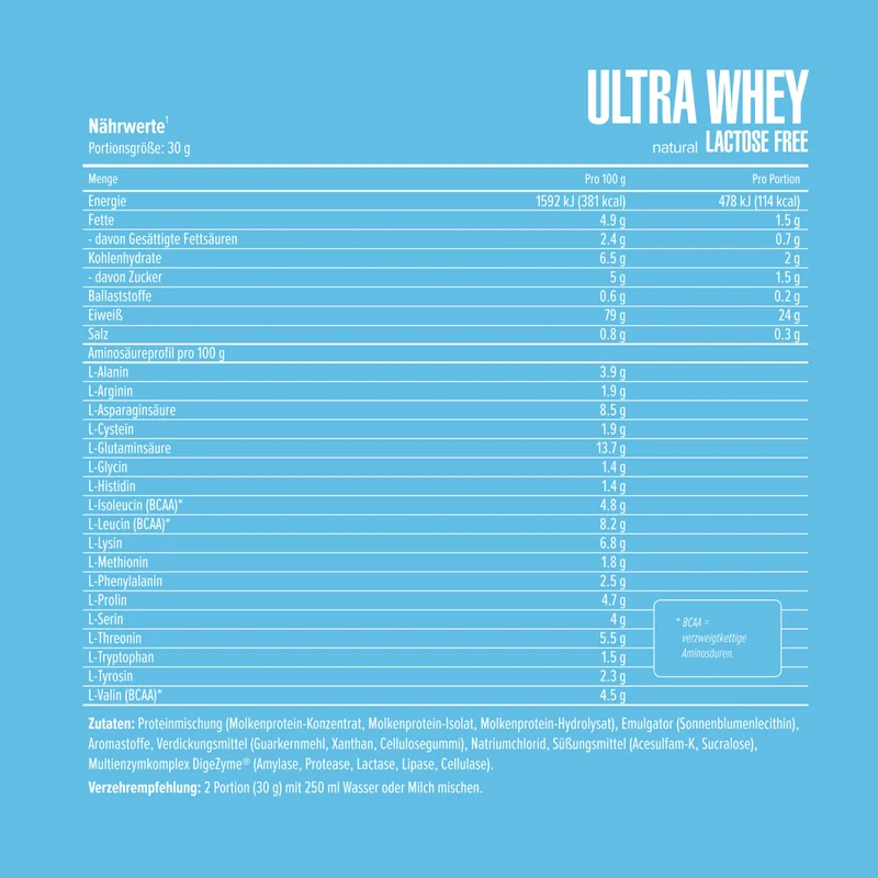 Ultra Whey Lactose Free
