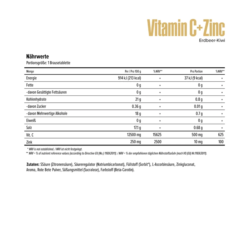 Vitamin C + Zinc