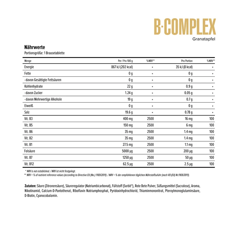 B complex