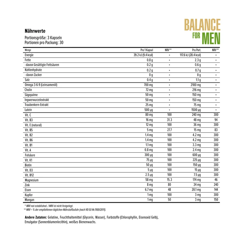 Balance for Men