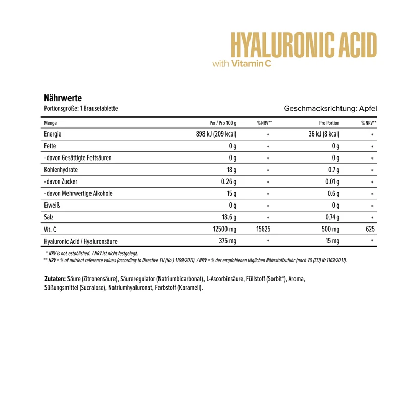 Hyaluronic acid with vitamin C