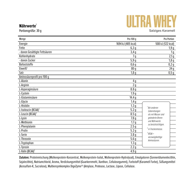 Ultra Whey