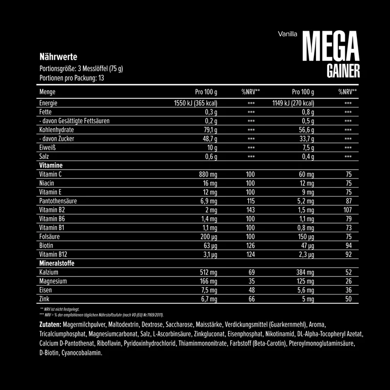 Mega Gainer