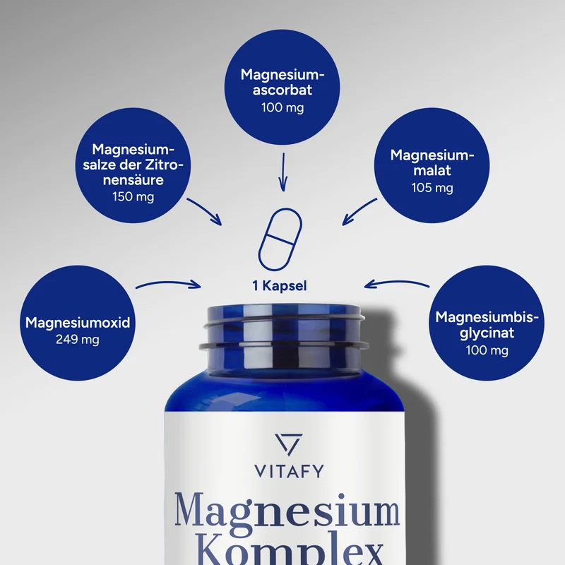 Magnesium Complex (60 capsules)