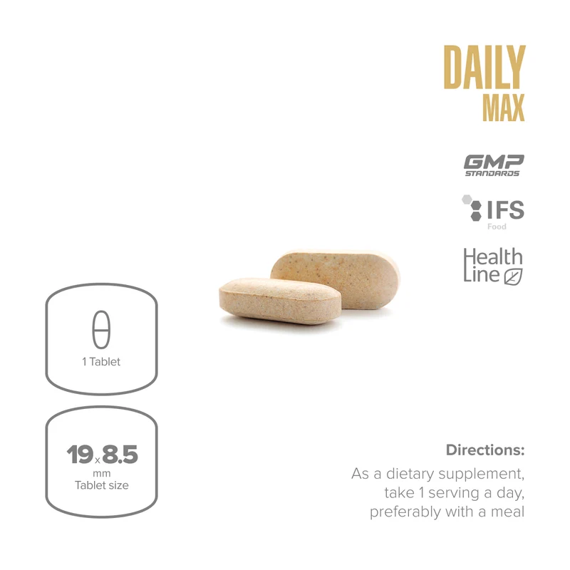 Daily Max