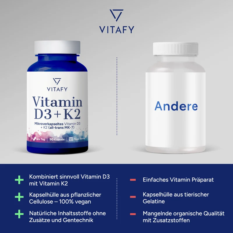 Vitamine D3+K2 (90 capsules)