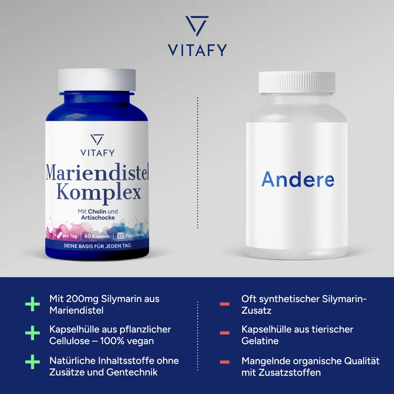 Mariadistel Complex (60 capsules)