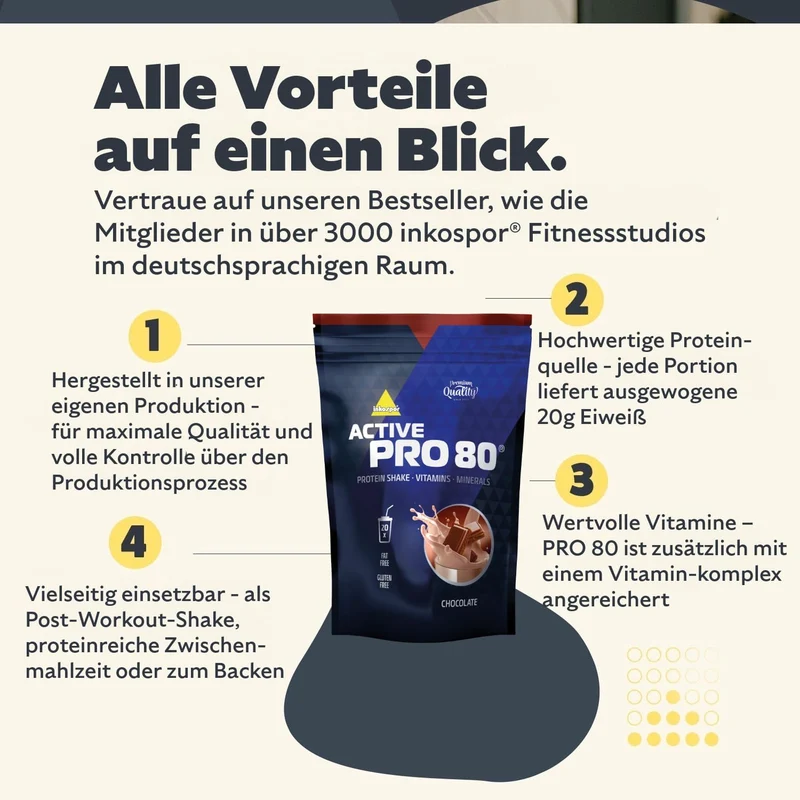 Active Pro 80 (500g)