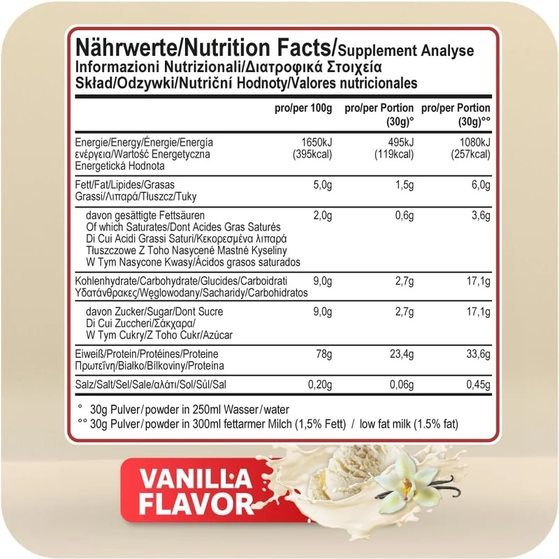 100% Whey Premium (2270g)