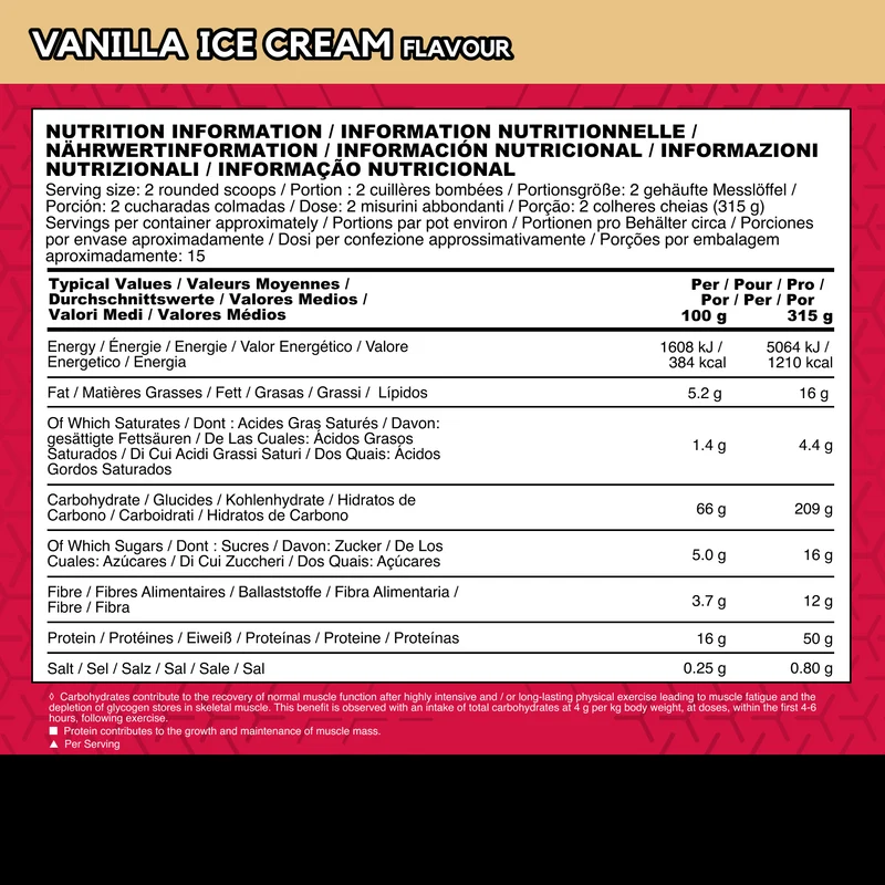 True Mass 1200 (4800g)