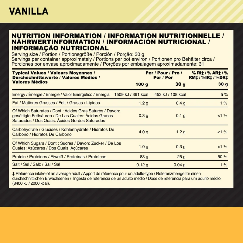100% Gold Standard isolaate (930g)