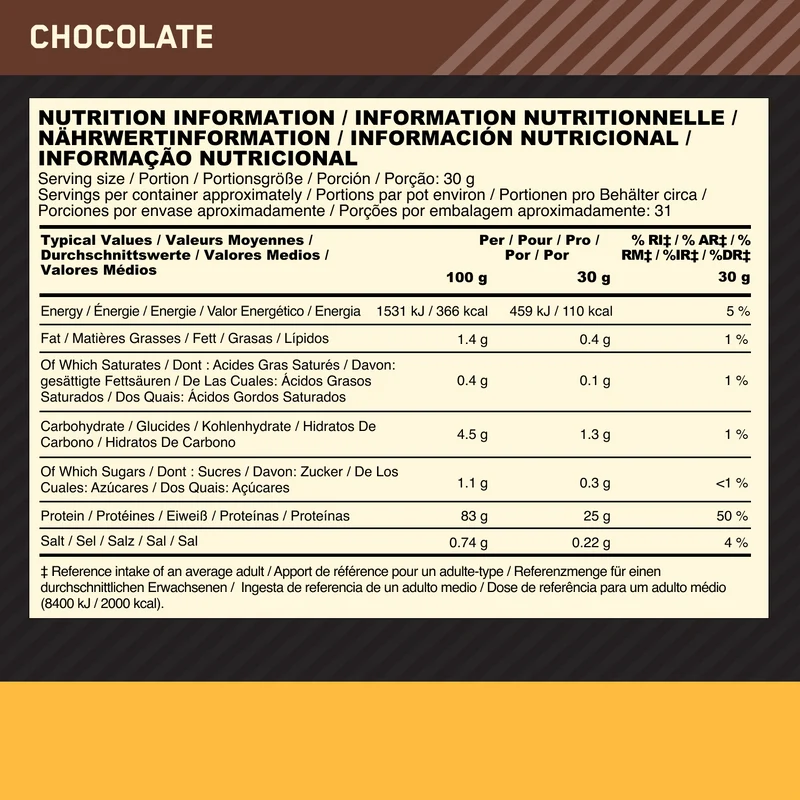 100% Gold Standard isolaate (930g)