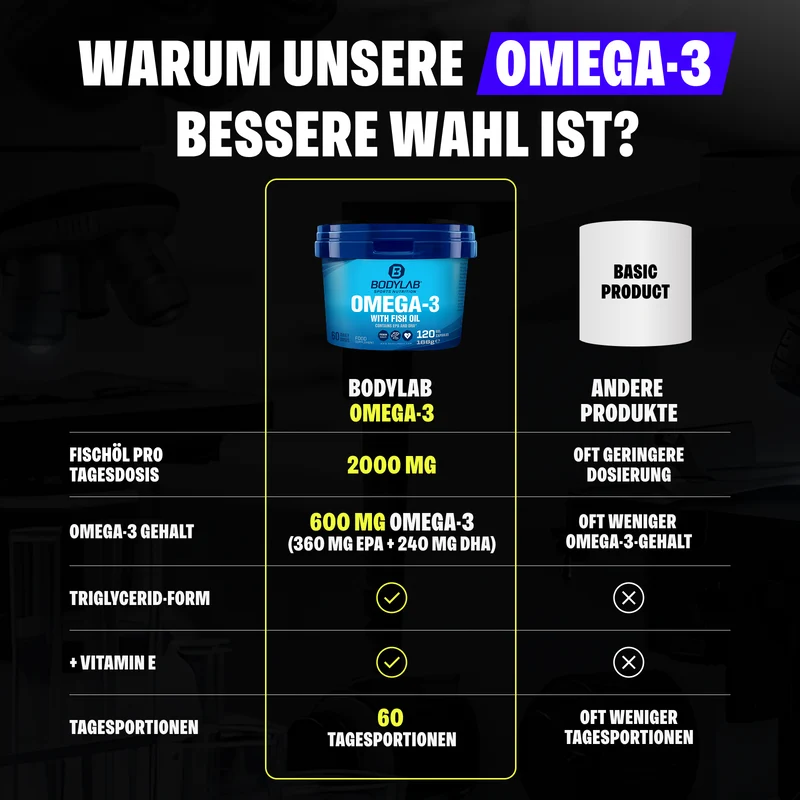 Omega-3 (120 caps)