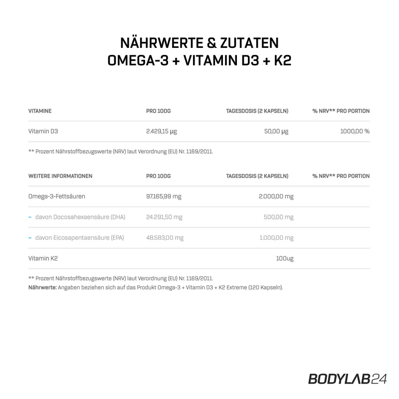 Omega-3 + Vitamine D3 + K2 Extreme (120 Kapseln)