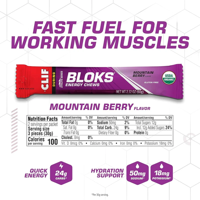 Shot Bloks (18x60g)