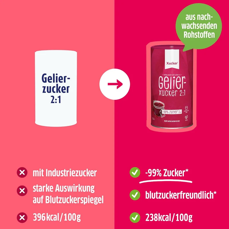 Jelly-Xucker 2:1 (1000g)
