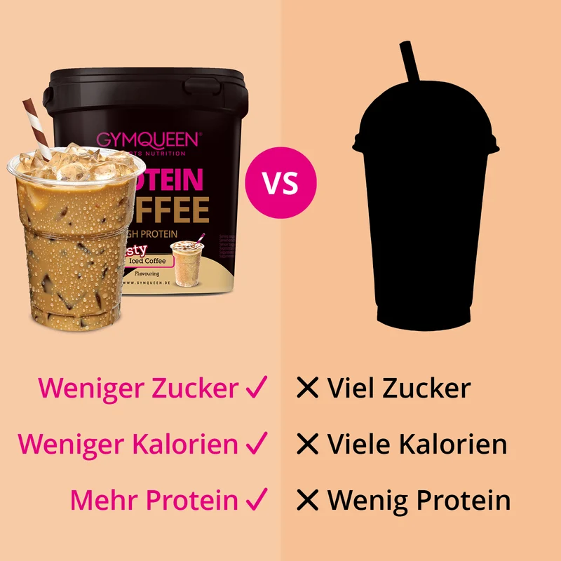 2 x Protein Coffee