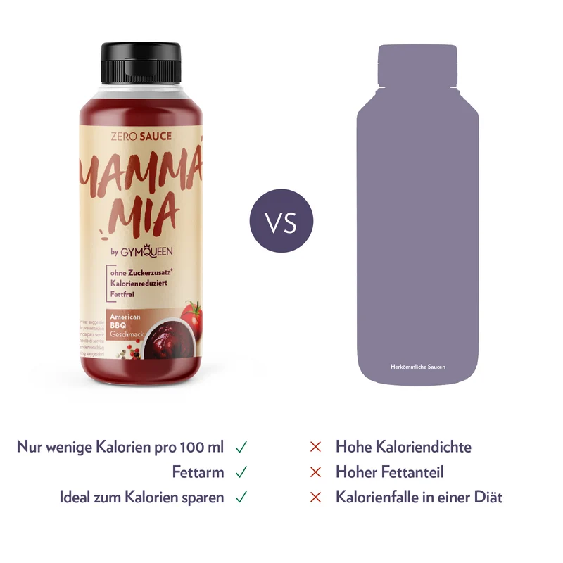 Mamma Mia Zero Sauce (265ml)