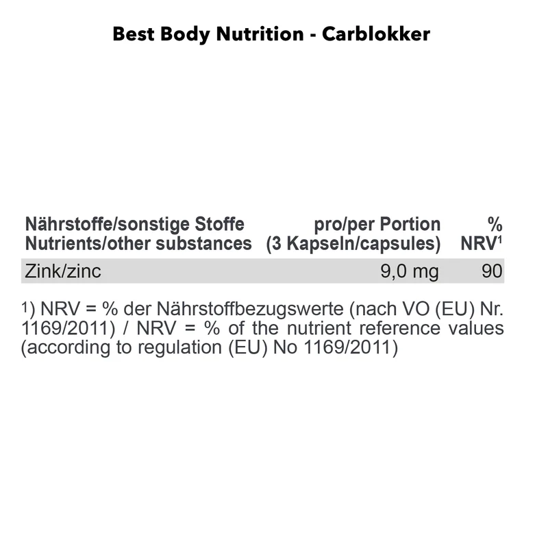 Carblokker (100 caps)