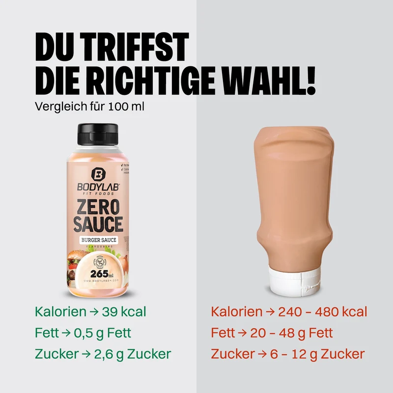 6 x Bodylab Zero Saucen (265ml elk)