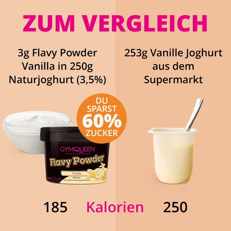 3 x Flavy Powder (3x250g)