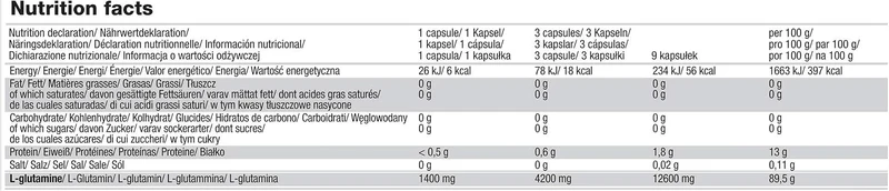 Glutamine Mega caps 1400 (120 caps)