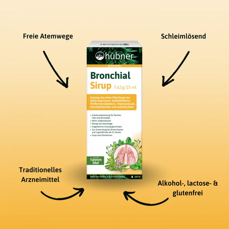 Hübner - Bronchial-Sirup, 250ml